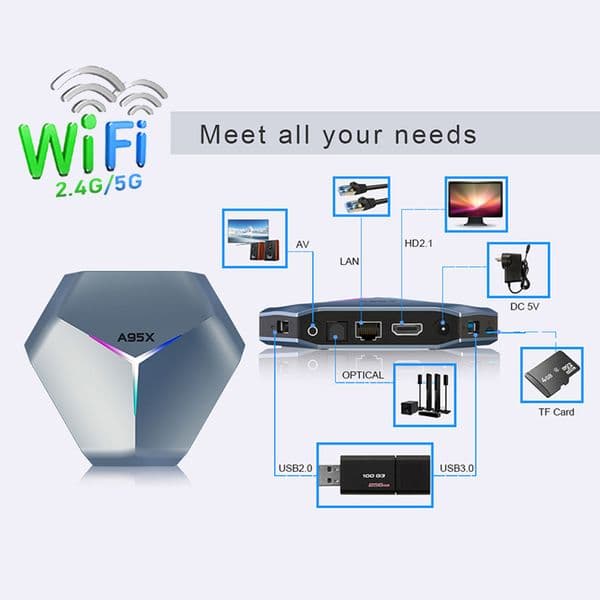 A95X F4 Android 11 Smart TV Box Amlogic S905 X4 8K 2025 4K HD YouTube 5G Wifi BT 4G 32G 64G new 128G RGB light super speed set-top box