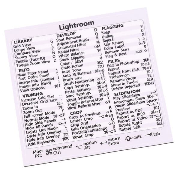 1PCS Windows PC Reference Keyboard Shortcut Sticker Adhesive For PC Laptop Desktop Office Mac Photoshop Stickers For Kids