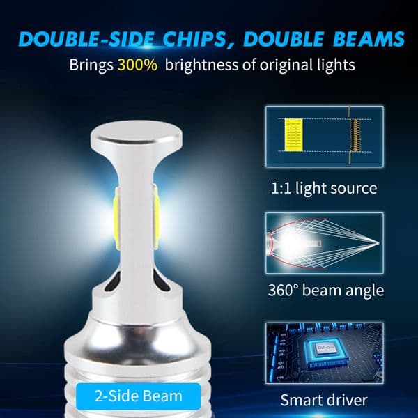 Bevinsee H11 HB4 9006 HB3 9005 LED Fog Lights Bulb for Vehicles 12V 1500LM 6500K White H3 880 H27 Car Fog Lamp, Plug And Play