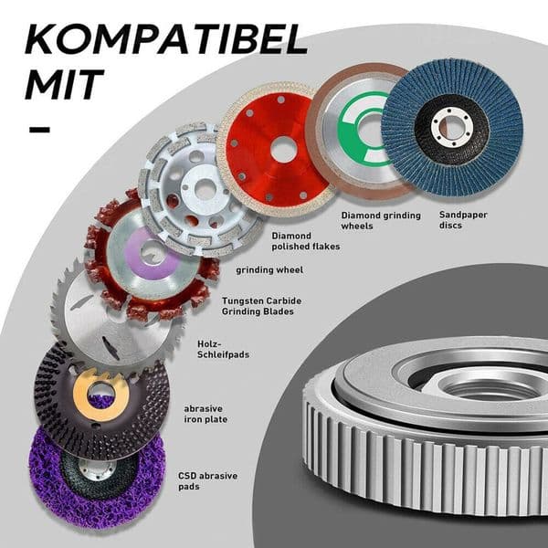 1/2 Quick Release Nut M14 Screw Fit For Bosch Metabo Angle Grinder Abrasive Wheels Cup Grinding Wheels Power Tools Accessory