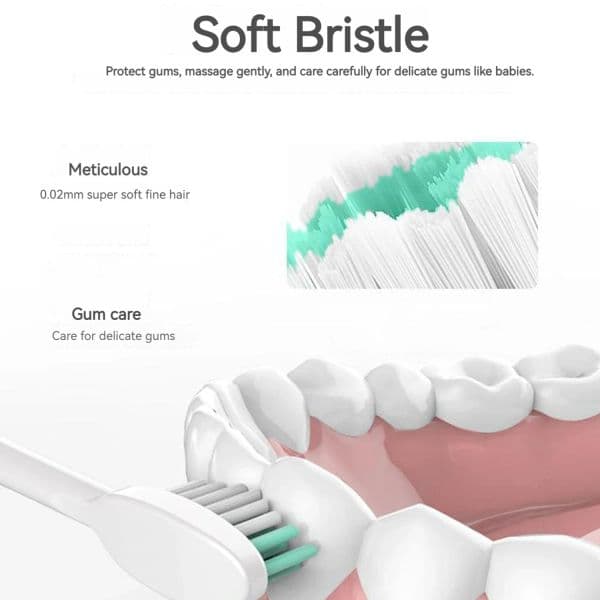 Electric Toothbrush,Oral Care Dental Clean Whitening Luxury Sonic Tooth Brush,Ultrasonic Smart Teeth Brushes for Adults,Children