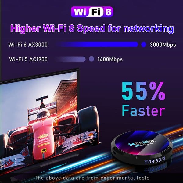 Smart TV Box H96MAX RK3528 4GB RAM 64GB ROM Android Box Support 2.4G/5.8G Same Screen Support 8K Wifi 6 3D Multi Main UI TV Box 78522 5 95eb2