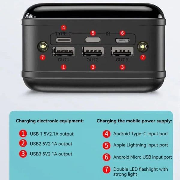 200000mAh Large Capacity Power Bank Mobile Phone Super Fast Charging Mobile Power Tablet Mobile Computer External Power Supply