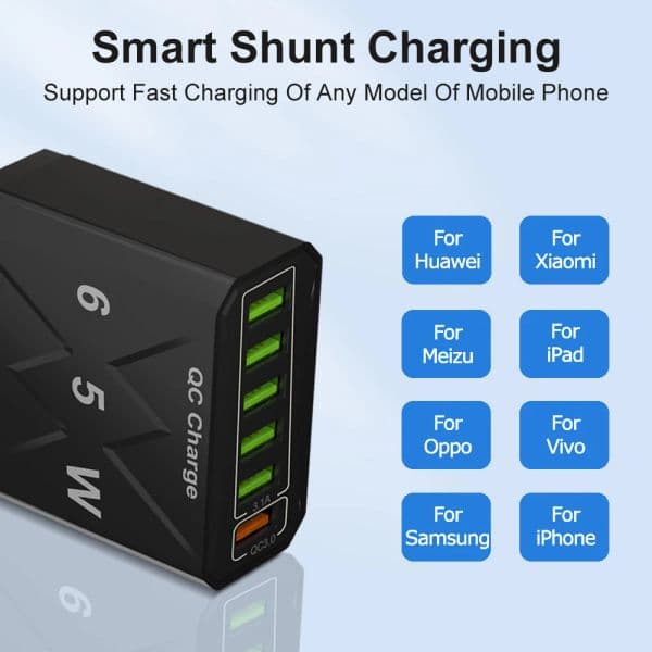 65W USB Charger Multi-Port Fast Charging Mobile Phone Charge Adapter For iPhone Xiaomi Huawei Quick Charge 3.0 Wall Fast Charger