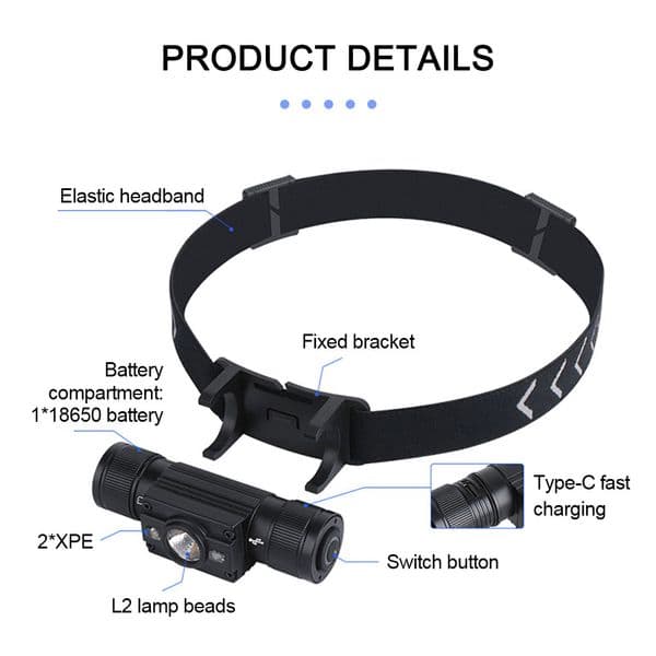 16W 1000LM 3LED L2 + 2 XPE Headlamp Green/Red/White 7-Modes Headlight Outdoor Waterproof IPX6 Type-C Charging Hunting Lantern