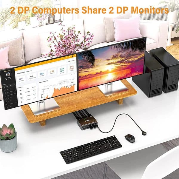 DP Dual Monitor KVM Switch DisplayPort 1.4 USB 3.0 Switcher Controls Splitter For Computer Laptop Sharing Keyboard Mouse Printer
