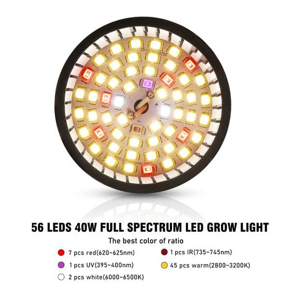 Warm Light 40W E27 Led Grow Lamp Black Frosted Shell Home Application Mini Plant Bulb