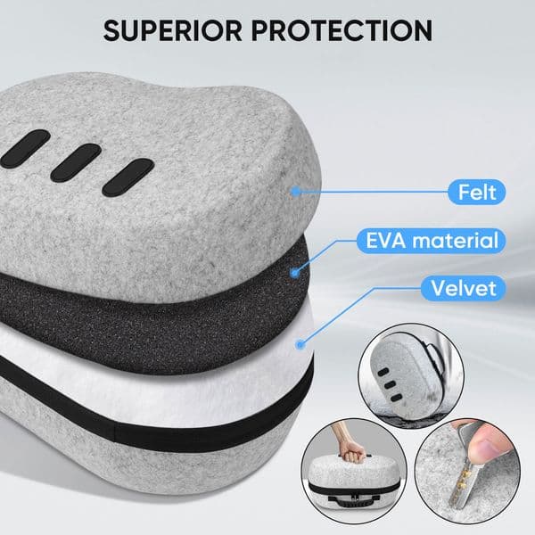 Travel Carrying Case for Meta Quest 3 VR Headset Controllers EVA Hard Shell Storage Bag with Mesh for Meta Quest3 VR Accessorie