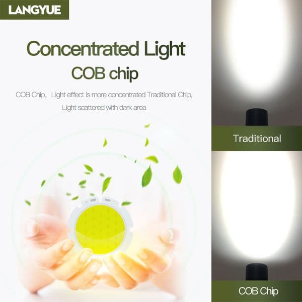 220V Led Spot Lights 20W 30W 40W Led Spotlight Dimmable COB Track Light Ceiling Spot Lamp for Living Room Kitchen Home Lighting
