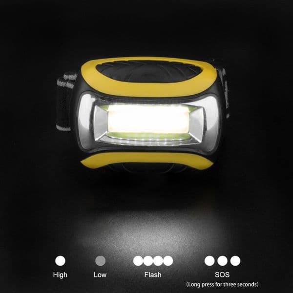 Mini 4 Modes Waterproof Pocket Headlamp COB LED Outdoor Headlight Head Torch Lanterna Lighting for Night Ride Using 3*AAA