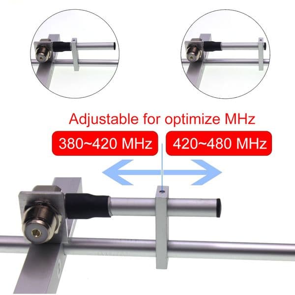 YAgi AY02 Ailunce High Gain Antenna 11dBi Yagi Antenna Connettore Femmina Walkie Talkie Yagi-Uda Antenna Ham Radio Antenna