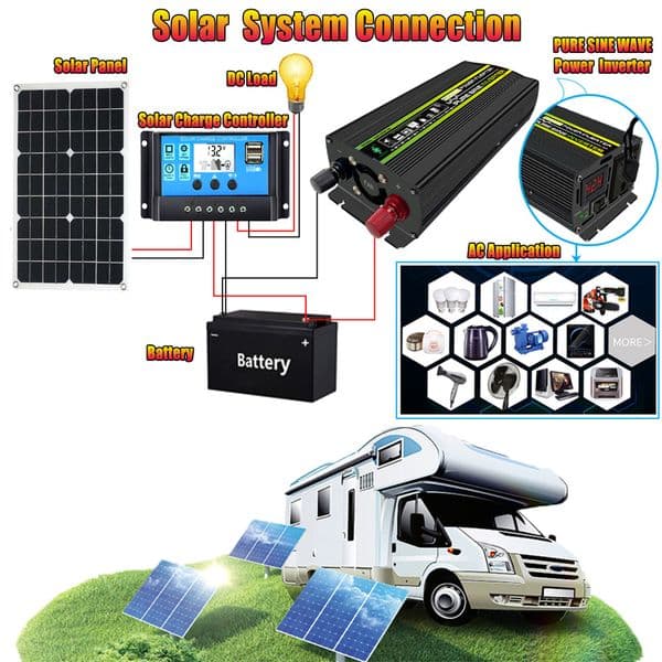Pure Sine Wave Inverter 12V To AC 110V 220V 8000W 6000W 4000W 3000W Solar Car Inverter Voltage Transformer Power Converter