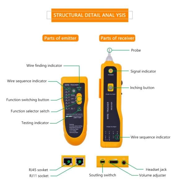 LAN Network Cable Tester Cat5 Cat6 RJ45 UTP STP Detector Line Finder Telephone Wire Tracker Tracer Diagnose Tone Tool Kit