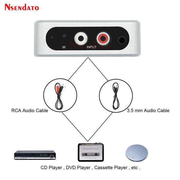 Ezcap241 Audio Capture Card Recorder analog Music Digitizer 3.5mm 2 RCA IN LP DVD Cassette Player To SD Card USB Flash Disk MP3