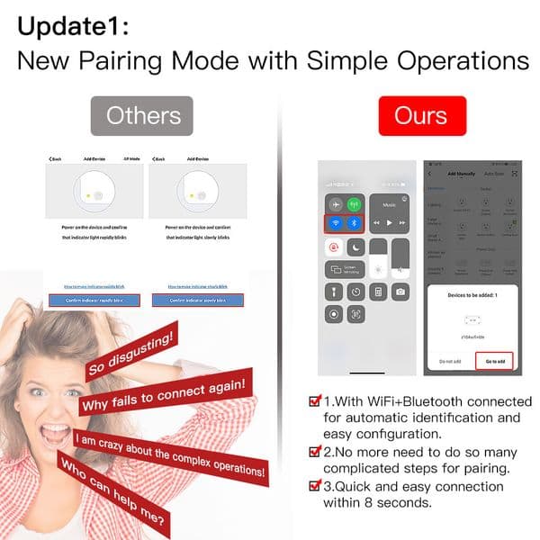 GERMA Wifi+RF433 Smart Light Switch Diy Breaker Smart Life/Tuya APP Remote Control,Work with Alexa Echo Google Home 2 Gang 2 Way