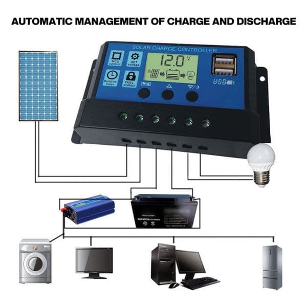 Solar Panel USB Charge Controller 12V/24V Adjustable LCD Display Battery Regulator with Port Dual Auto Cell Charger with Load