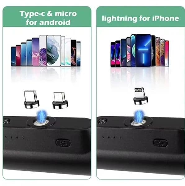 3000mAh 3 in 1 Mini Power Banks & Power Station Portable Travel Mobile 2025 Power Bank