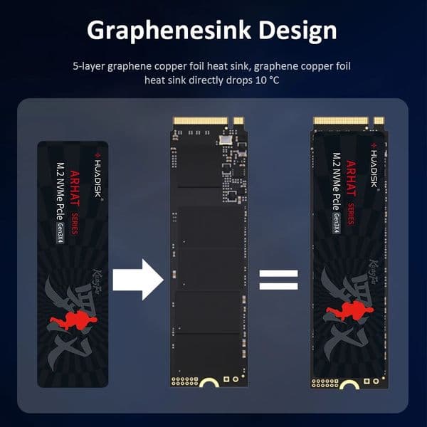 HUADISK M2 SSD NVMe 128GB 256GB 512GB 1TB 2TB SSD M.2 2280 PCIe 3.0 TLC Chip SSD Internal Solid State Disk for Laptop Desktop PC