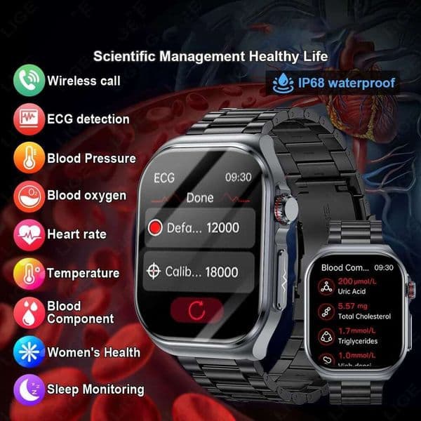 Smart Watch ET585 Men ECG Blood Compositoin Health Monitoring Bluetooth Call Women Sports Fiess Tracker Smartwatch