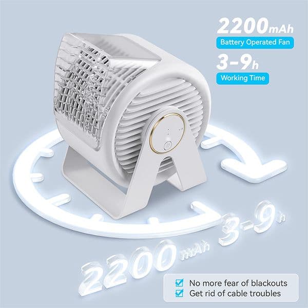 Compact Rechargeable Table Fan - Cordless Quiet Fan to Avoid Blackouts & Cable Troubles (White)-F7-B