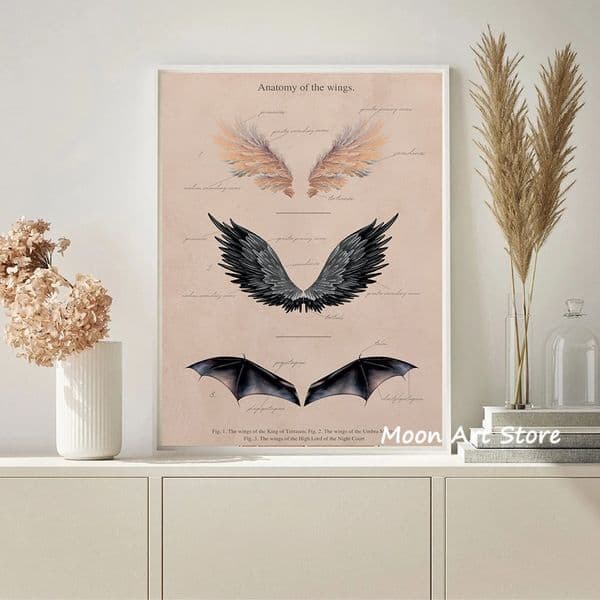 Vintage Demon Angel Wings Poster Wings Profiling Canvas Painting HD Print Modern Wall Art Pictures Living Room Bedroom Decor