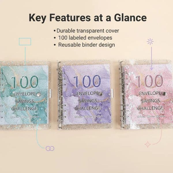 100 Envelopes Money Saving Challenge A6 Savings Challenge Book Budget Binder Money Organizer Easy And Fun Way To Save 50
