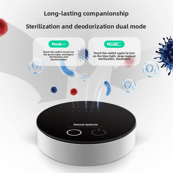 Mini Air Purifier Sterilizer HEPA Filter For Bedroom Home Kitchen Toilet Car Shoe Cabinet Pets Air Cleaner