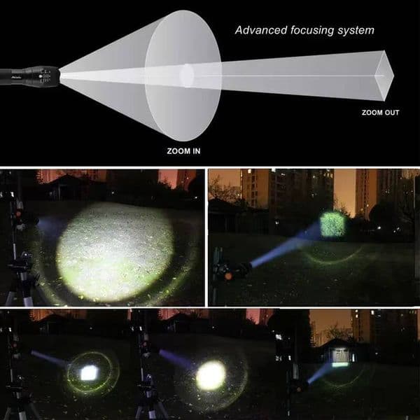 High Power T6 LED Flashlights Camping Torch 5 Modes Zoom Light Aluminum Alloys Waterproof Material External 18650 Battery tues