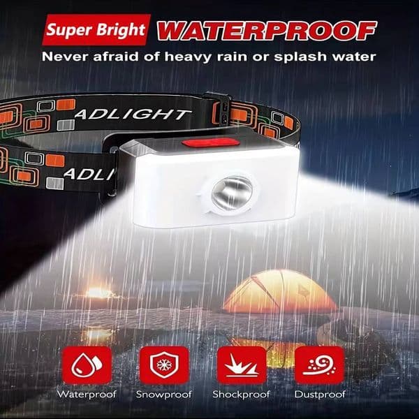 1PC Mini Led Headlamp Rechargeable Headlight With Magnets Hook Waterproof Head Flashlight For Outdoor Camping Hiking Lighting