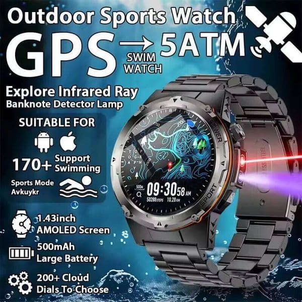 Fashion s GPS Sports Smart Men 3ATM IP69K Waterproof 500mAh Infrared Heart Rate NFC HD Bluetooth Call Watch