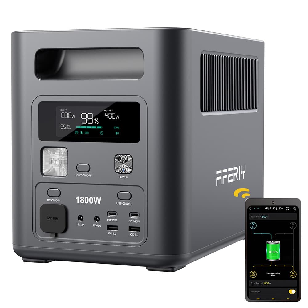 AFERIY Nomad1800 P180 Przenośna elektrownia z wtyczką EU