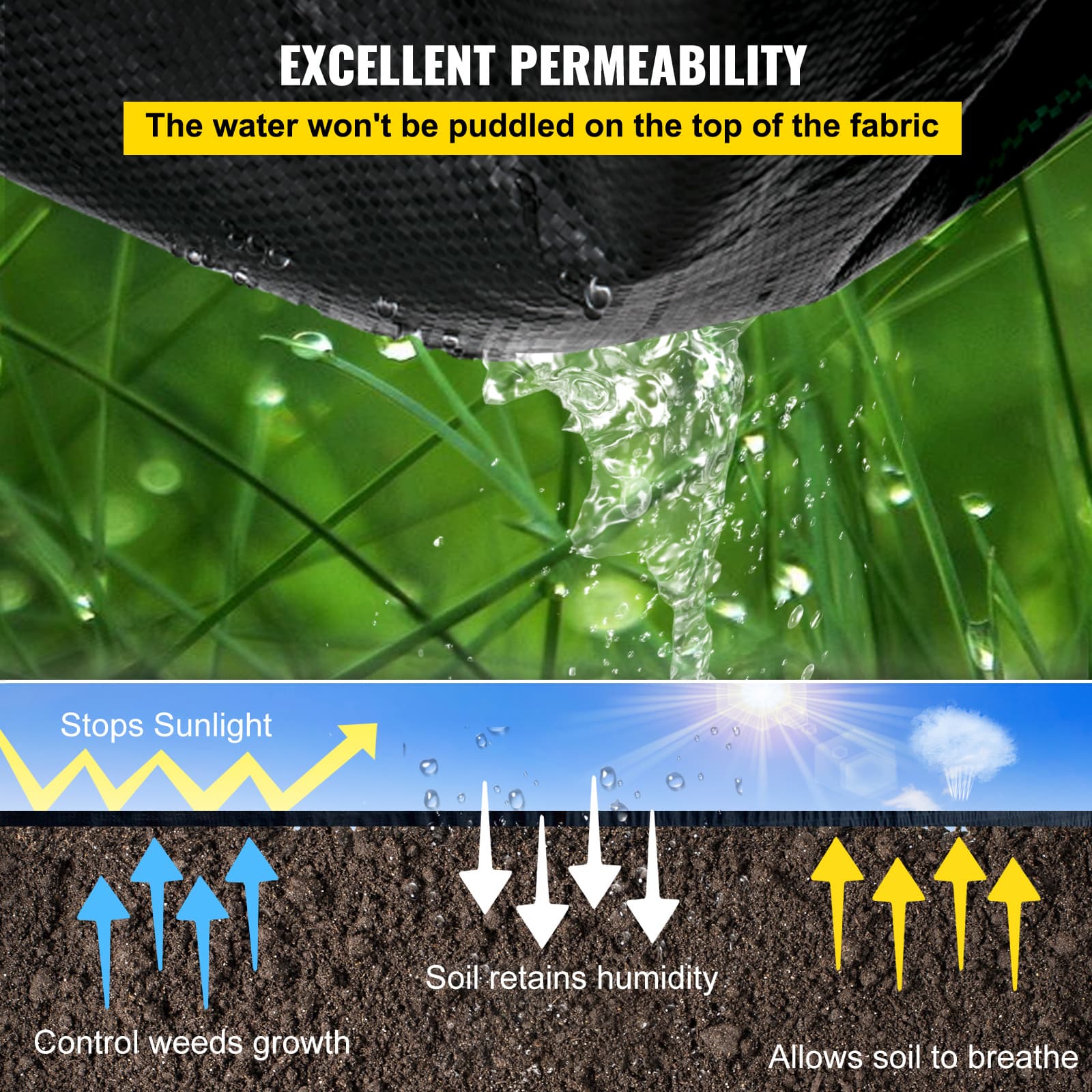 TEMU 6ft300ft Premium Barrier Fabric Heavy Duty 2.4oz, Woven Control Fabric, High Permeability Good For Flower Bed, Geotextile Fabric For Underlayment, Polyethylene Ground Cover