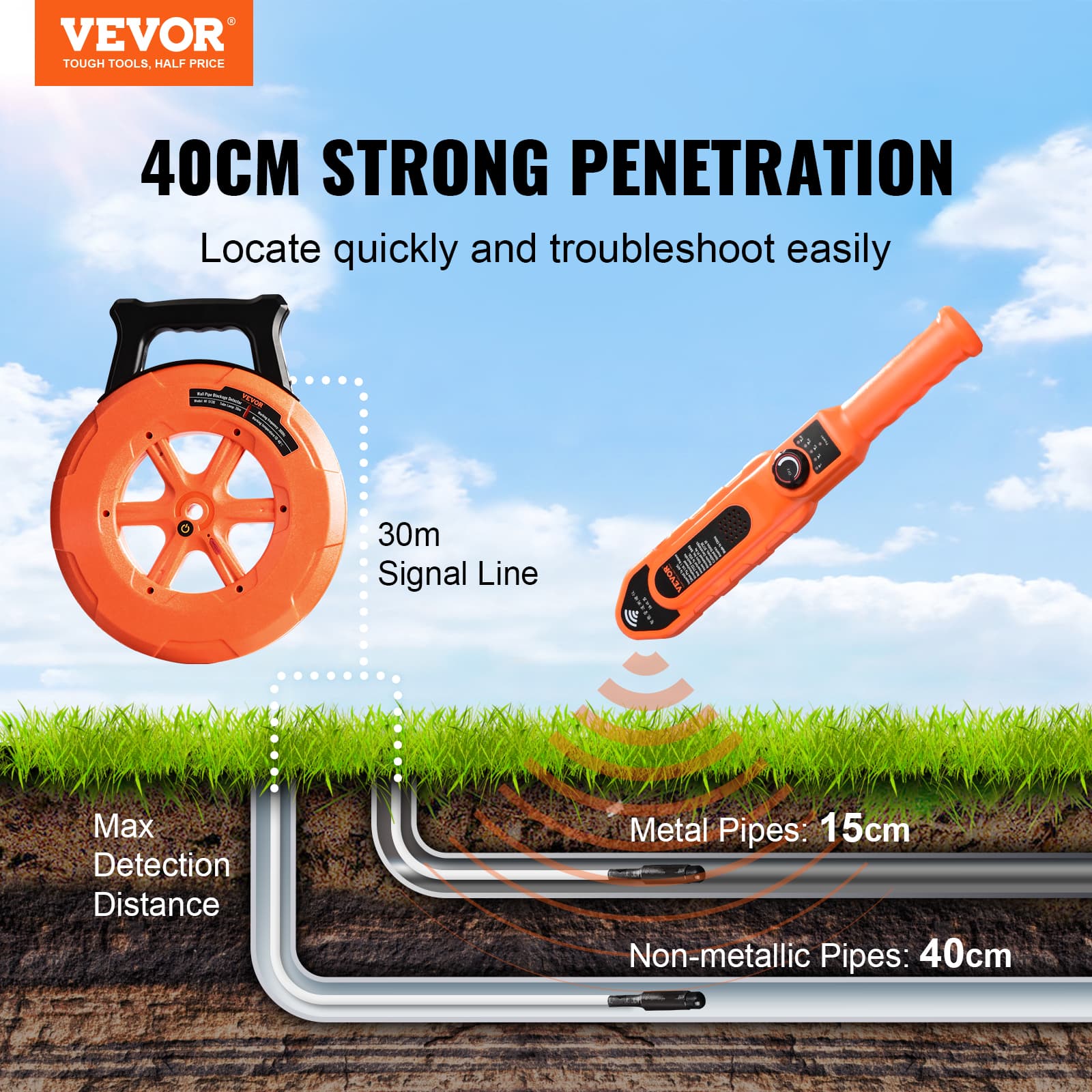 TEMU Vevor Pipe Locators, 100ft/30m Pvc Pipe Locators Underground, Pipe Blockage Detector With Adjustable , Sewer Wall Scanner Plumbing Tool For Pvc Water Pipes