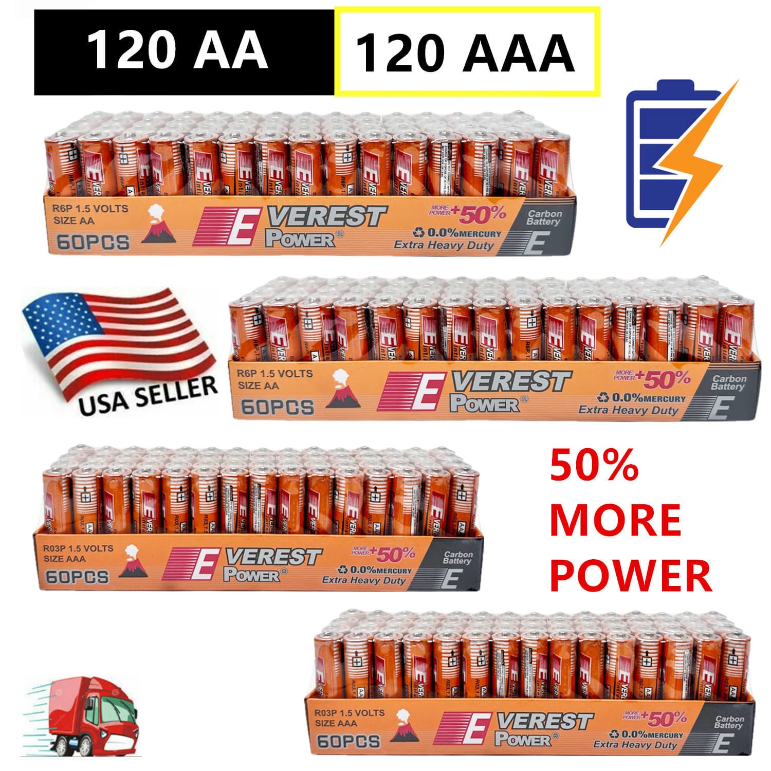 TEMU Total 240 Pcs - 120 Aa And 120 Aaa Batteries 1.5v. Lot, New, Fresh, For Low Draining Device, Home, Household Devices, Clocks, Lamps, Remotes, Toys