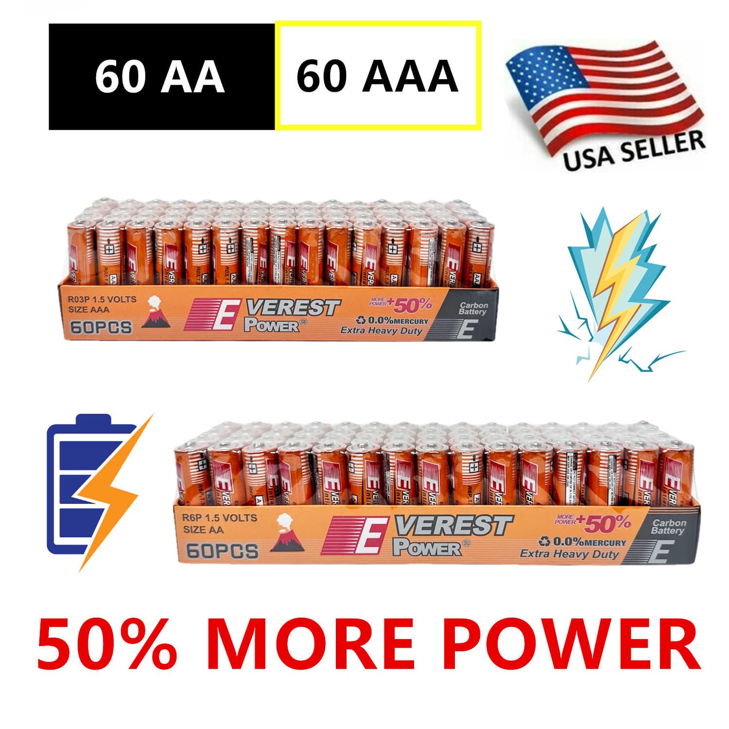 TEMU Total 120 Pcs - 60 Aa And 60 Aaa Batteries 1.5v. Lot, New, Fresh, For Low Draining Device, Home, Household Devices, Clocks, Lamps, Remotes, Toys