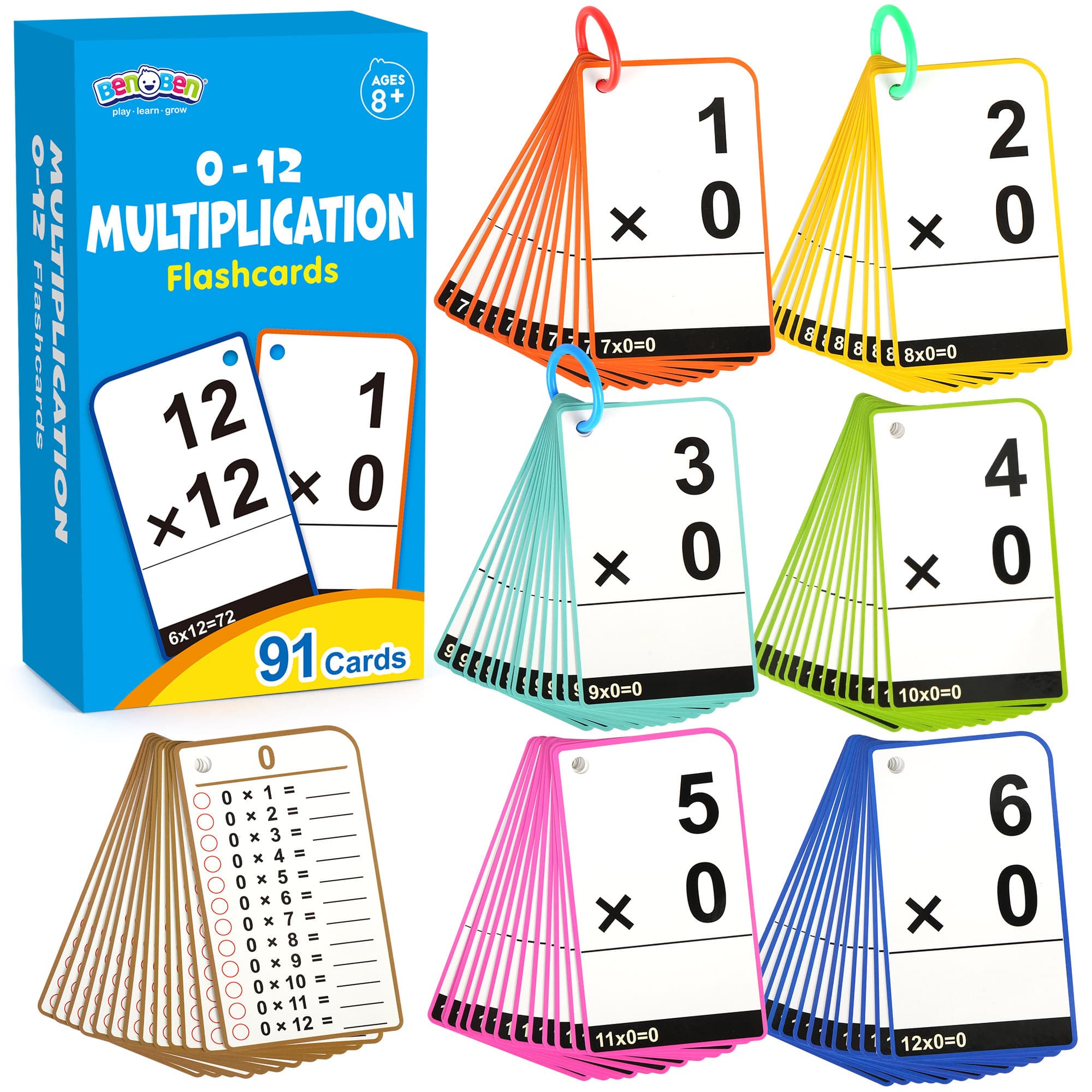 TEMU 91 Cards , 0-12 Times Table Math Flashcards, Educational Toys, Colorful Math Learning Tools, For Christmas Gift