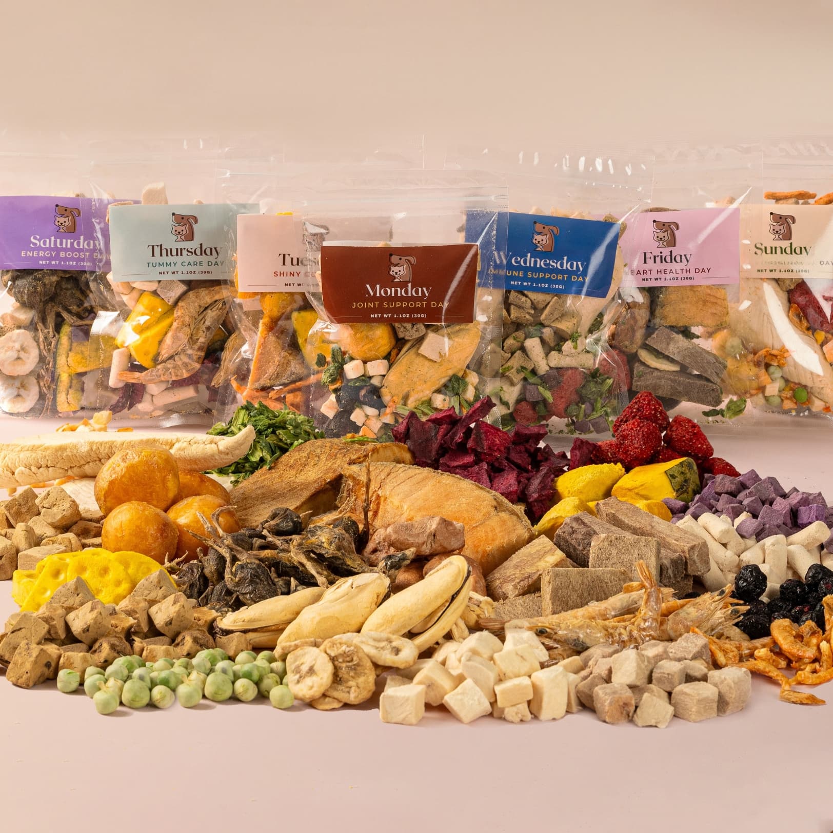 TEMU Vet' Freeze Dried Weekly Pack For - 7 Daily Packs With 26 - Supports Joints Gut - , Chicken Liver, Duck Liver, Beef, , Quail, Salmon, Tuna, Shrimp, , Green-lipped Mussel, Goat Milk, Pumpkin