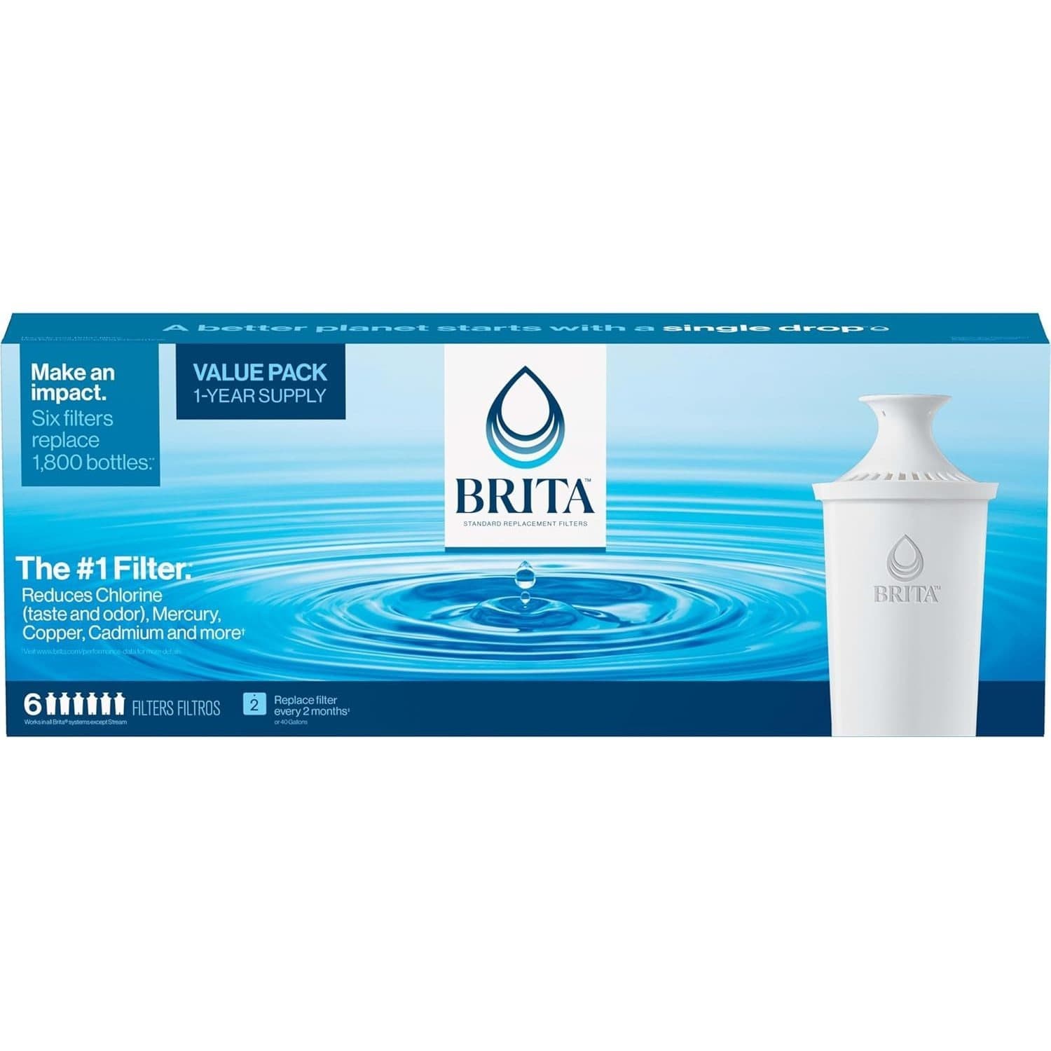 TEMU Brita Standard Water Filter Replacements For Pitchers And Dispensers, Bpa-free, Reduces Taste And Odor, Copper, Mercury And Cadmium, 6 Count