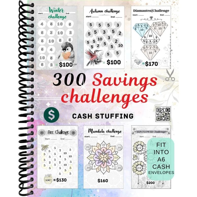 TEMU 300 Savings Challenges: For Low Income | A6 Budget Inserts To Cut-out | Incl Budget Sheets And Dashboards