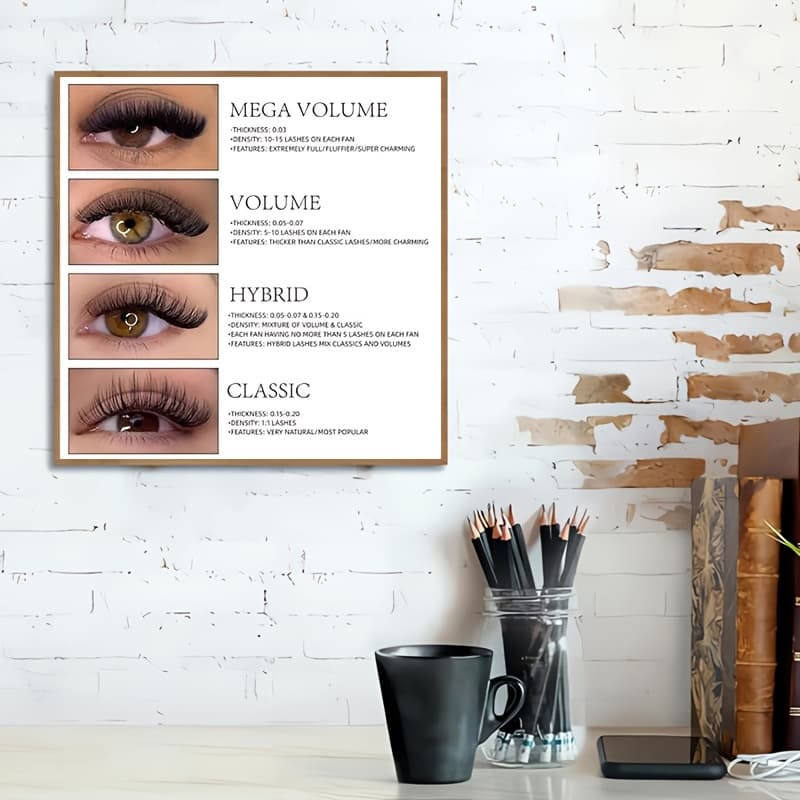TEMU 2d Flat, 2d Flat, 1pc Frameless Canvas Painting, Room Decoration Aesthetic Canvas Poster 12x12 Inches - Wrapped Canvas Material, Eyelash Extension Style Mural For , Office, Bedroom Decor