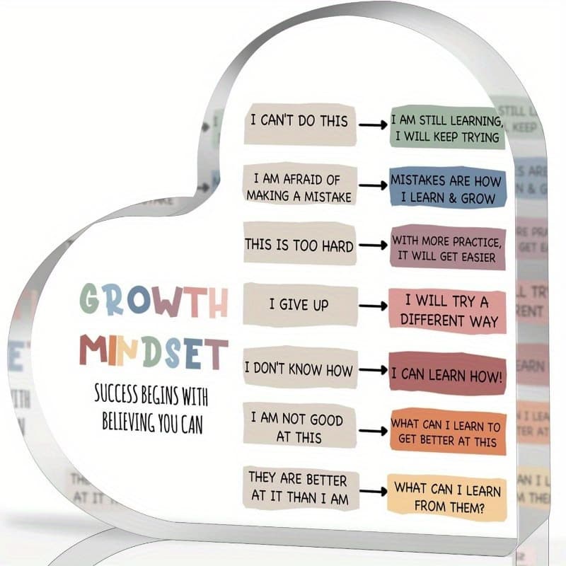 TEMU Growth Mindset Decor, Mental Health Therapy Office Classroom Art Educational Acrylic Heart Inspirational Gift Change Your Mindset Decorations Positive Sayings Gifts For Teacher Students School