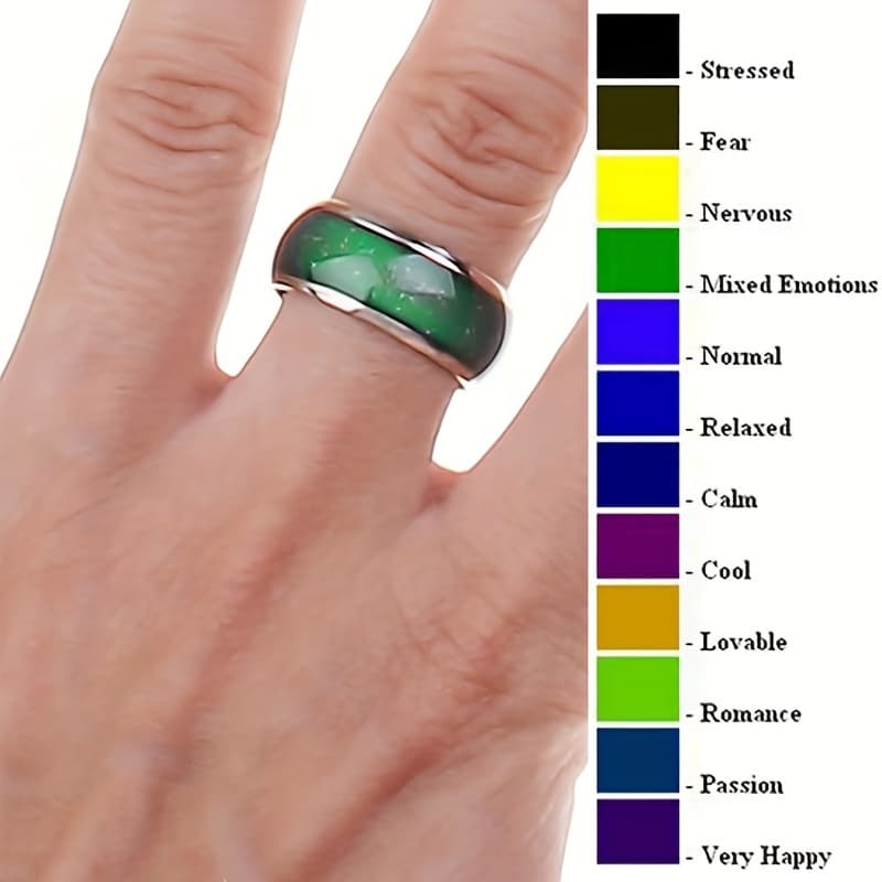 TEMU 1pc Emotional Ring With Thermochromic Stone - Color-changing Jewelry For Daily Wear & Parties, Unique Gift For Family & , Party Accessory, Modern Accessory, Quality