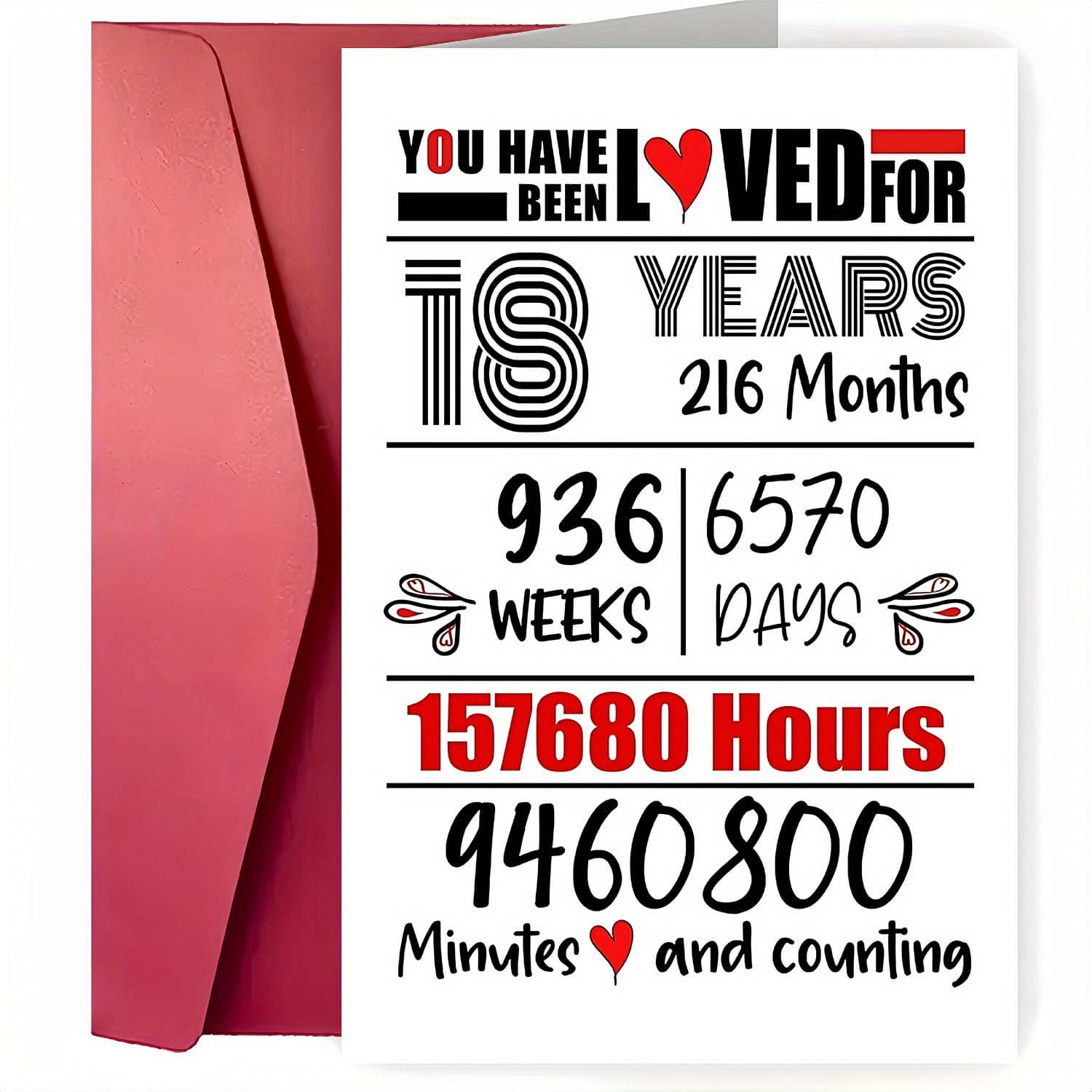 TEMU 1pc Birthday Card - Creative Anniversary & Birthday Greeting Card With Envelope, Time Design For Sister Brother Best Friend, Blank Inside For Personal Messages ( Keepsake Gift)