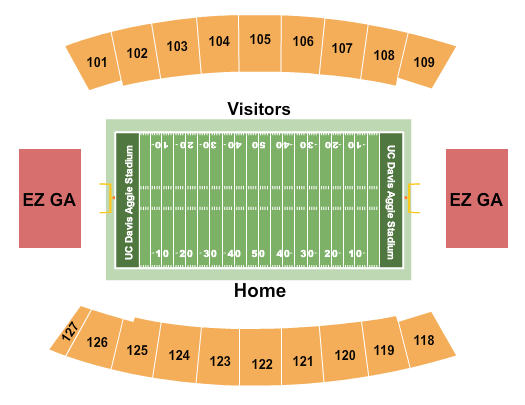 UC Davis Aggies vs. Montana Grizzlies
