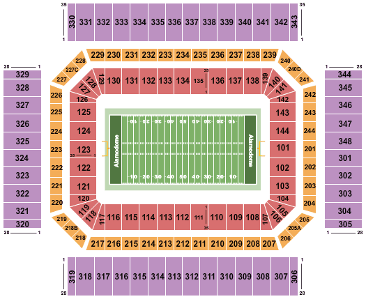 Alamo Bowl