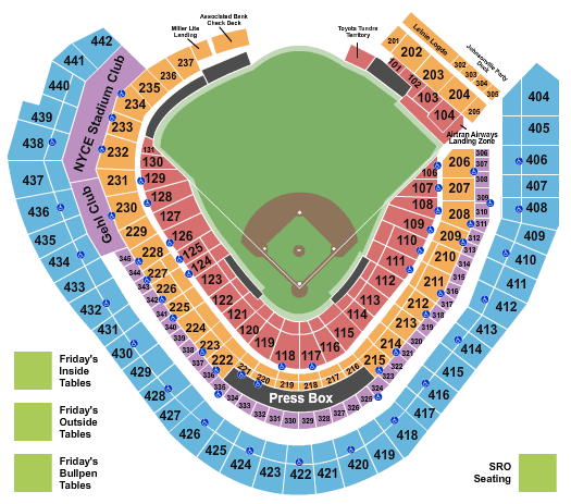 Milwaukee Brewers vs. Seattle Mariners