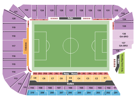 Washington Spirit vs. North Carolina Courage