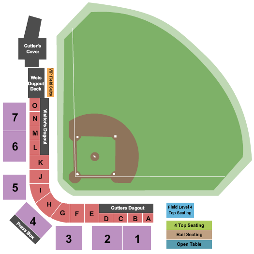 Williamsport Crosscutters vs. State College Spikes