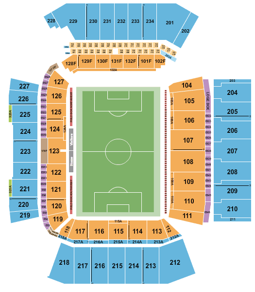 Toronto FC vs. D.C. United