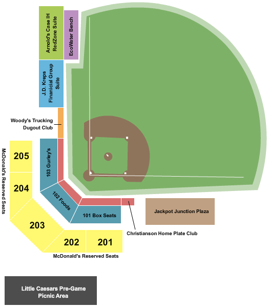 Willmar Stingers vs. Bismarck Larks